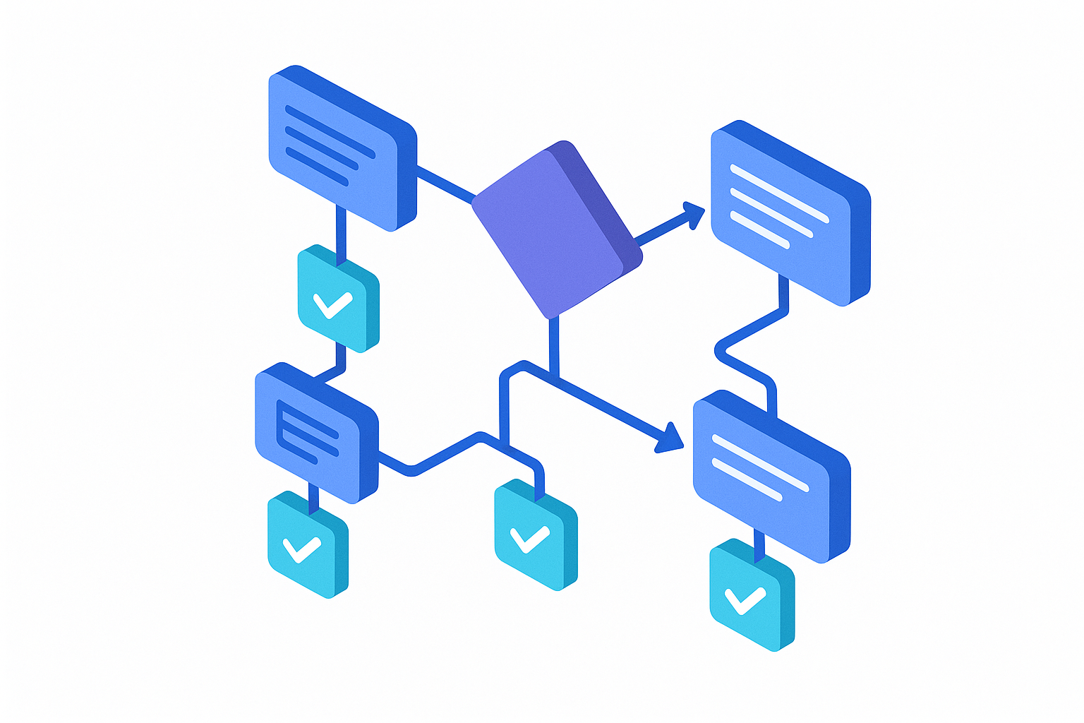 Survey branching logic and skip patterns