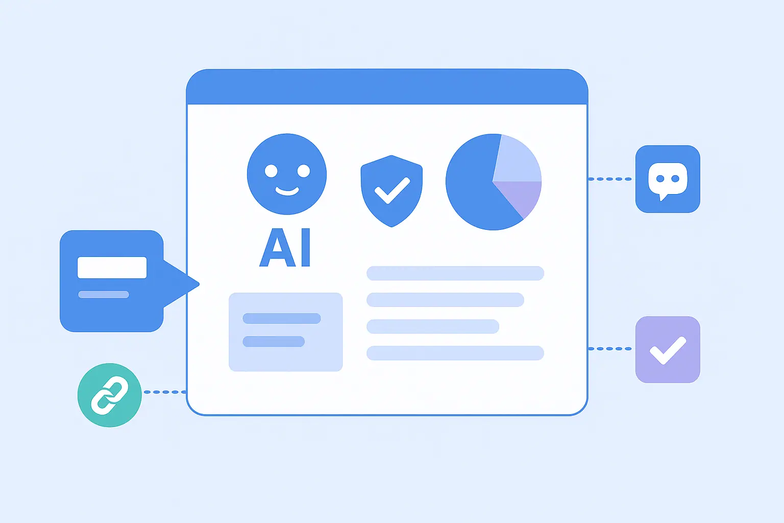 Integrated survey platform with AI, security, and integrations