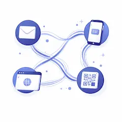 Multi-Channel Distribution